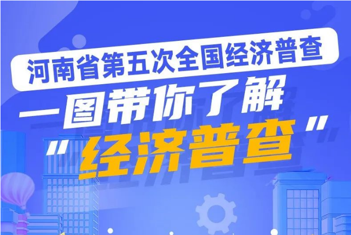全國經濟普查宣傳月 | 一圖帶你(nǐ)了解“經濟普查”